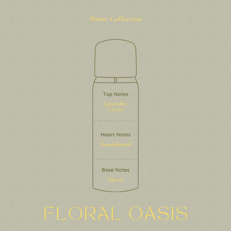 Floral Oasis Sandalwood & Lavender Cosini Skin Science